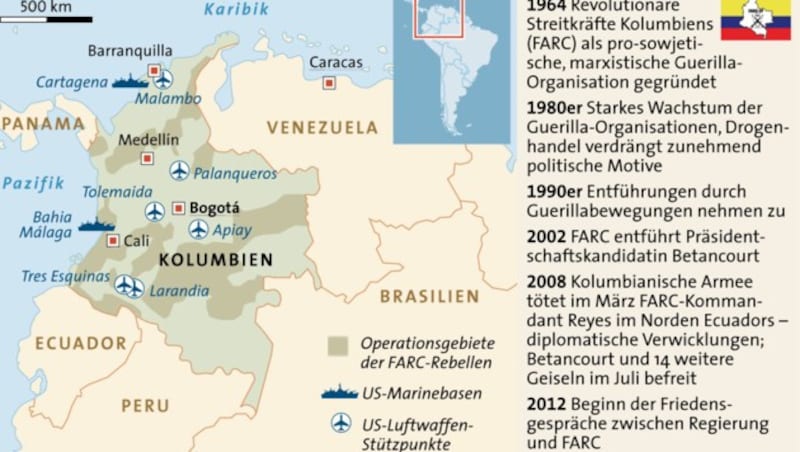 Chronologie der Friedengespräche der kolumbianischen Regierung mit der FARC (Bild: APA)