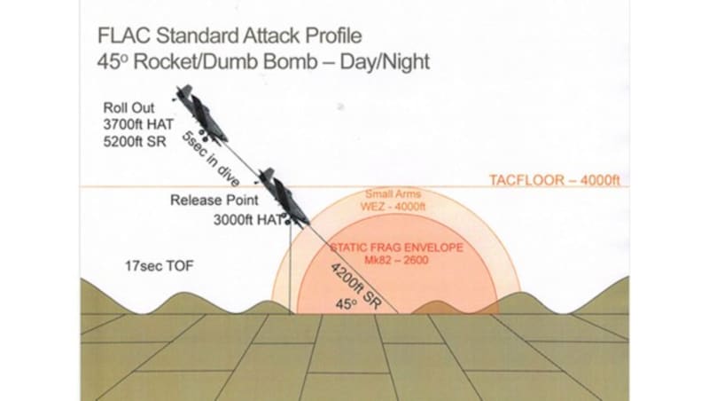 Die Pläne zeigen, wie die Thrush zum Bombenabwurf modifiziert wurde. (Bild: theintercept.com)