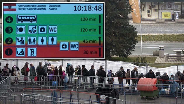 Ein Leitsystem mit großen Bildschirmen (kl. Bild) sorgt für eine geordnete Einreise. (Bild: AFP, "Krone")