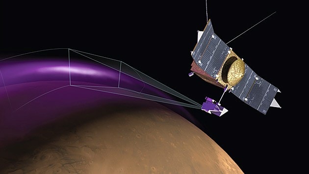 Künstlerische Darstellung der "Christmas Lights"-Aurora auf dem Mars (Bild: University of Colorado)