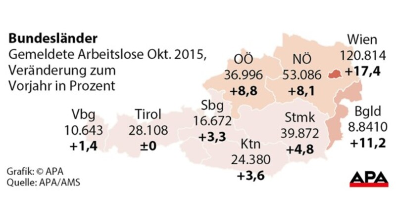 (Bild: APA/AMS)