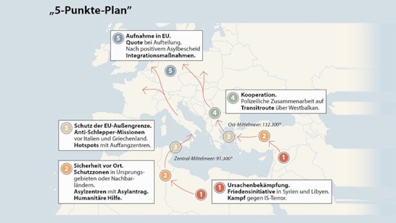 (Bild: Krone-Grafik)