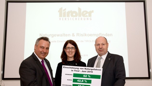 Marketing-Chef Reiter, Steiner und Vorstand Schieferer präsentierten die überraschenden Ergebnisse. (Bild: FISCHER ANDREAS)