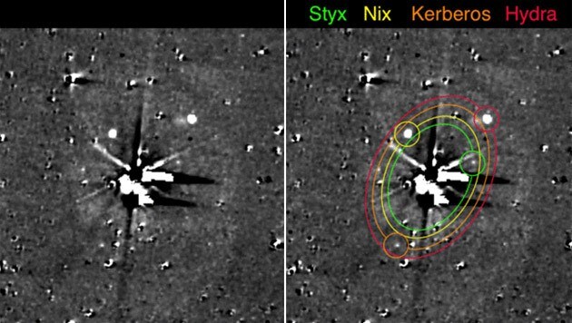 Die Monde Styx, Nix, Kerberos und Hydra und ihre Bahnen (rechts) (Bild: NASA/JHU-APL/SwRI)