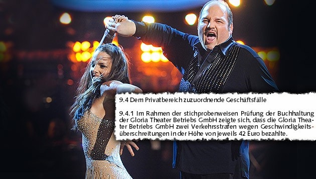 Gerald Pichowetz als TV-Tänzer; Auszug aus dem Prüfbericht (Bild: ORF/ALI SCHAFLER/picturedesk.com, "Krone")