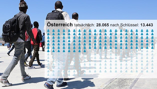 (Bild: Screenshot welt.de, AP, krone.at-Grafik)