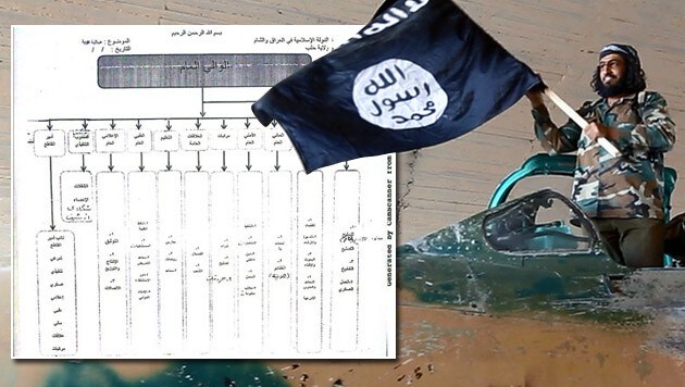 Dem "Spiegel" liegen interne Papiere aus der innersten Führung des IS vor. (Bild: AP, Spiegel)