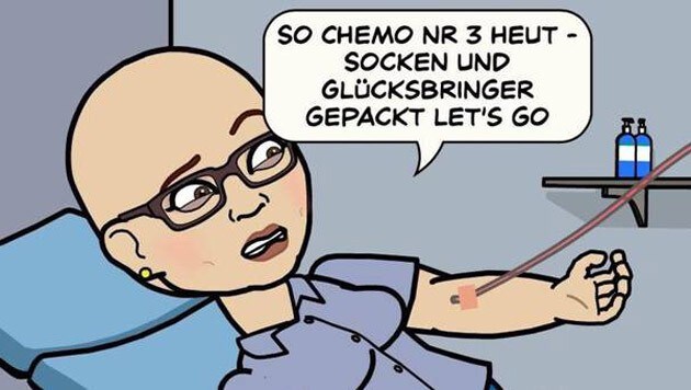 Mit diesem Comicbild zeigt Sabine Oberhauser Humor bei ihrem Kampf gegen den Krebs. (Bild: facebook.com/Sabine Oberhauser)