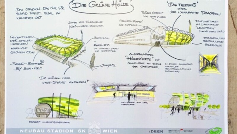 Der Plan für die "grüne Hölle": So soll das Rapid-Stadion aussehen. (Bild: Gerhard Gradwohl)