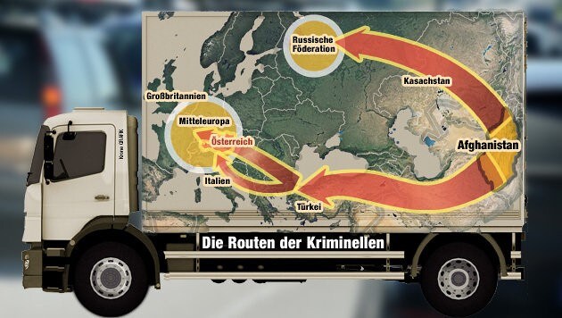 Auf diesen Routen gelangen illegale Waffen bis ins Herz Europas. (Bild: "Krone")