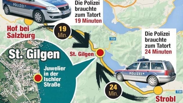 Aus zwei Himmelsrichtungen eilte die Exekutive zum Tatort in St. Gilgen, kam allerdings zu spät. (Bild: "Krone"-Grafik)