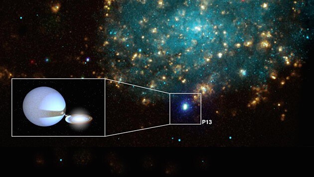 Schwarzes Loch P13 in der Spiralgalaxie NGC 7793 (Bild: ICRAR (NASA, ESO/VLT/NOAO et al.))