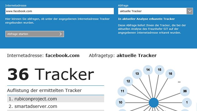 (Bild: sit.fraunhofer.de/de/track-your-tracker/)
