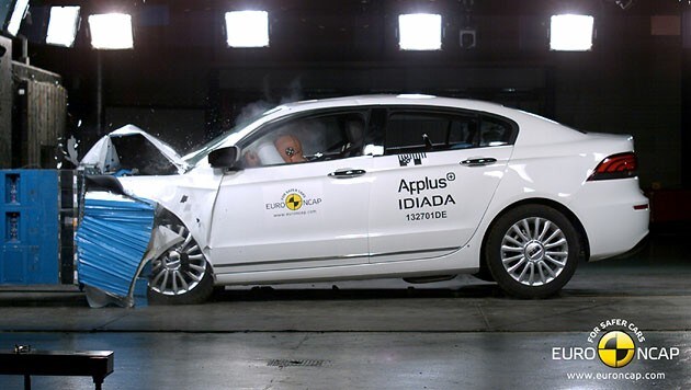 (Bild: Euro NCAP)