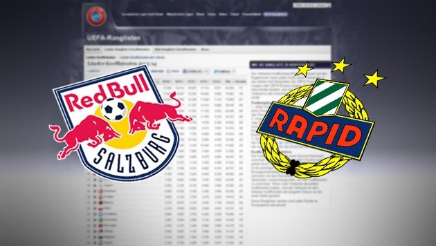 (Bild: Screenshot: uefa.com, krone.at-Grafik)