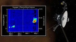 (Bild: NASA/JPL-Caltech, YouTube.com)
