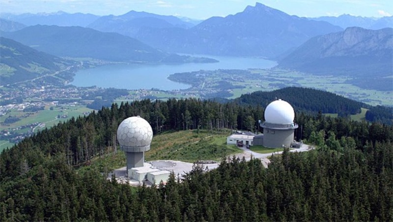 Österreich könnte in einem ersten Schritt Radardaten zu dem Abwehrbündnis beisteuern. (Bild: BMLV)