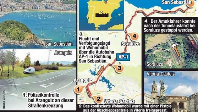 (Bild: Krone Grafik)