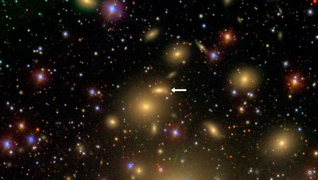 (Bild: David W. Hogg, Michael Blanton & The SDSS Collaboration)