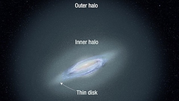 (Bild: NASA, ESA, and A. Feild/STScI)