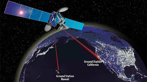 Neuer Plan Der Nasa Laser Sollen Breitband Ins Weltall Bringen Krone At